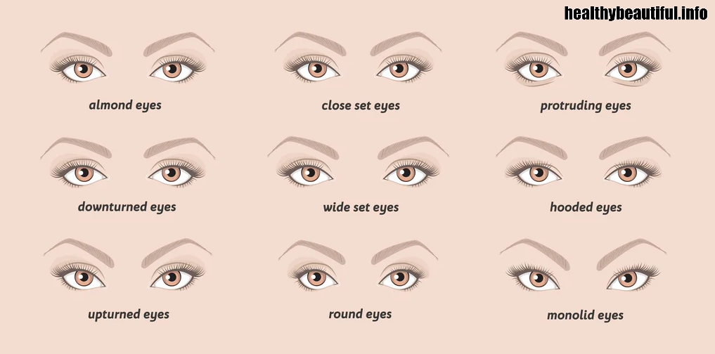 The Power of Precision: Achieving Symmetrical Eyes with Eyeliner