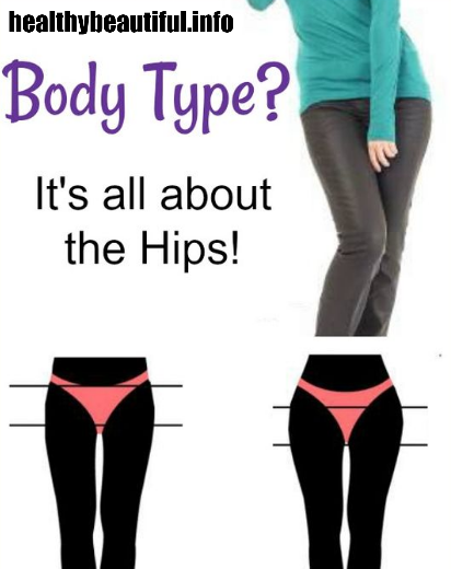 Demystifying Hip Dips: Understanding the Various Types