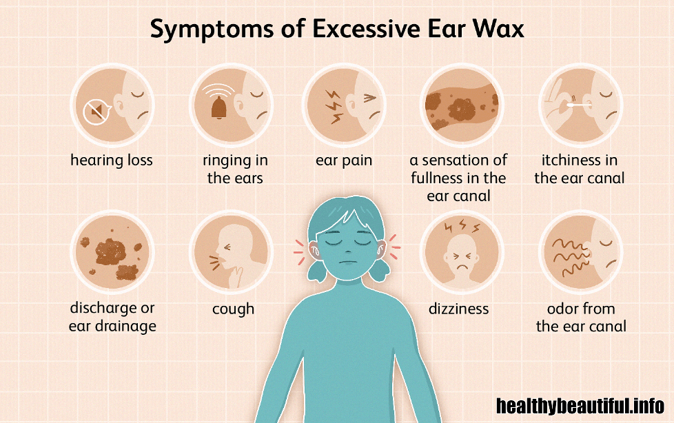 The Dangers of Wax Buildup: Ear Wax Infection Symptoms