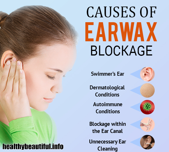 Excessive Ear Wax Discharge: Causes and Concerns