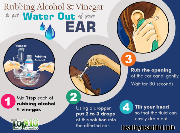Clean Ears With White Vinegar and Rubbing Alcohol Solution