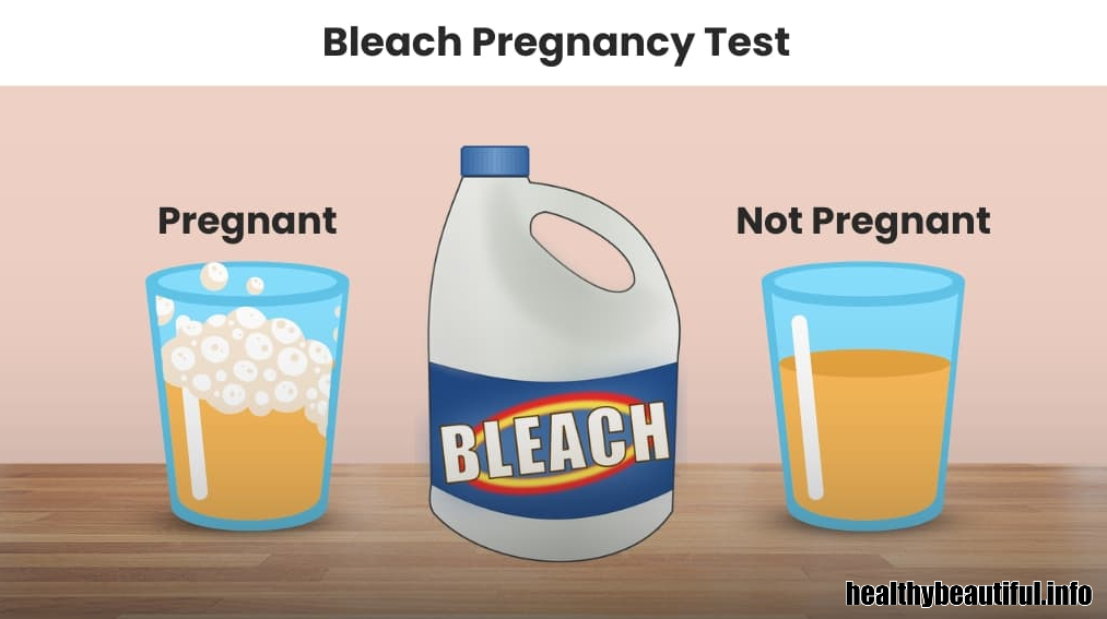 Bleach Test